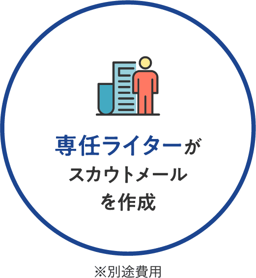 専任ライターがスカウトメールを作成